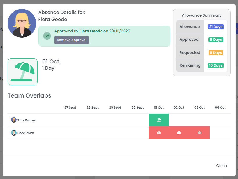 Screenshot of an Absence Record